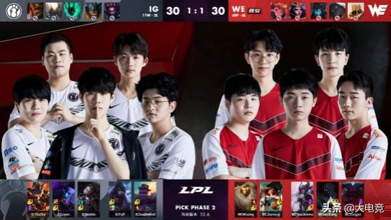 在双人滑项 在双人滑项